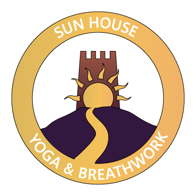 Sankari Yoga Kontakt